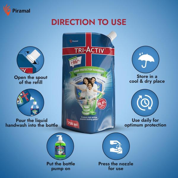 Tri-Activ Liquid Handwash Refill | 750ml x Pack of 3 (2250ml) | Protects From 99.9% Disease Causing Germs