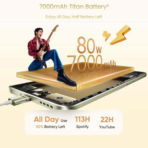 realme 15 Pro 5G Smartphone 8+128GB Silver,4K 60FPS,