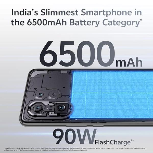 Vivo V60 5G (Mist Gray, 8GB RAM, 256GB Storage)