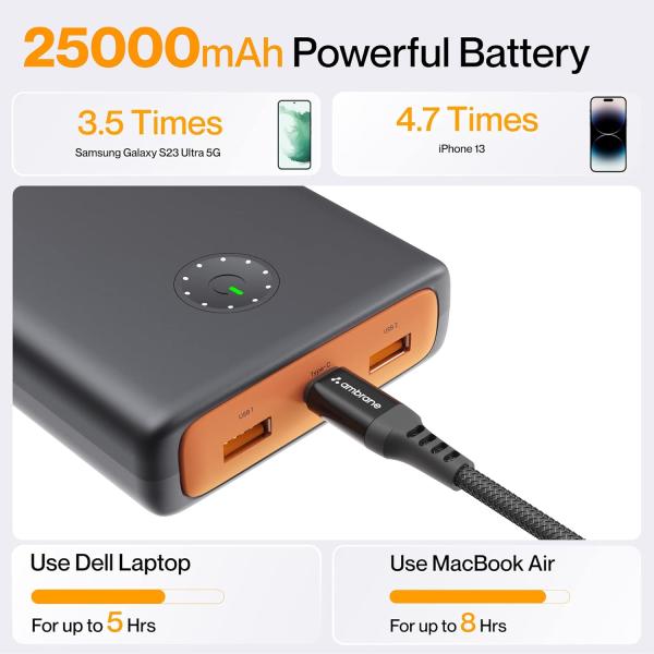 Xiaomi Power Bank 4i 10000mAh 22.5W Fast Charging PD|