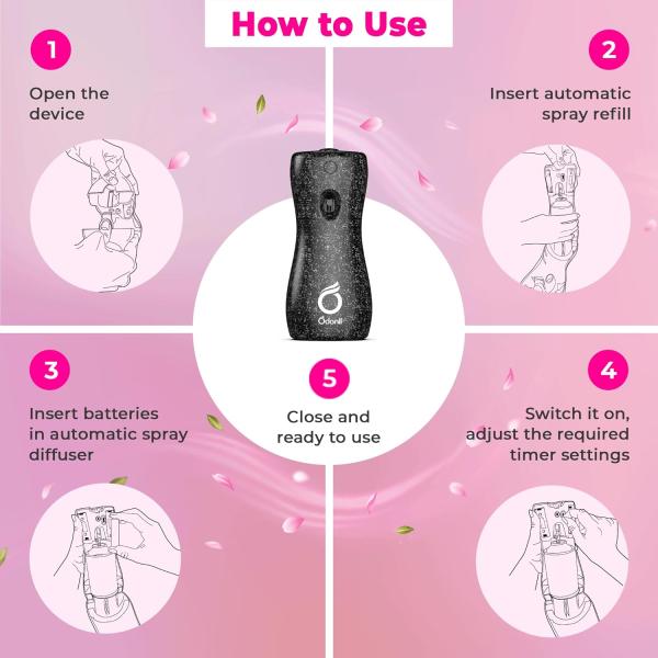 DABUR Odonil Exotic Automatic Spray Refill - 225Ml | Floral Bliss