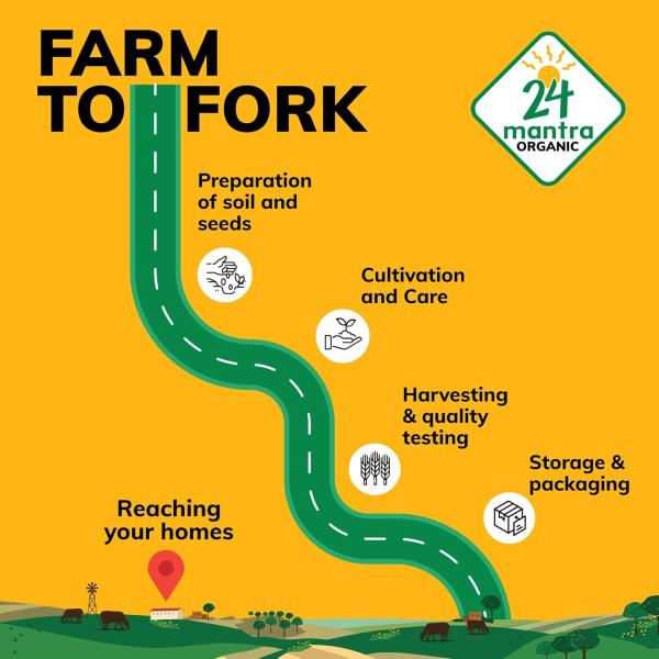 24 Mantra Organic Unbleached Jaggery Powder 1 Kg