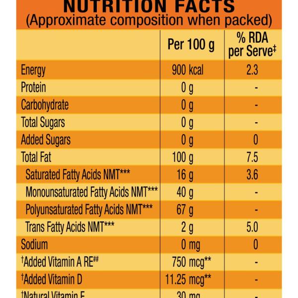 GEMINI REFINED SUNFLOWER OIL 4.2KG JAR
