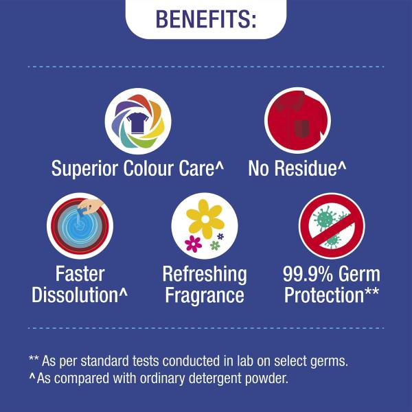 Ujala Top Load Liquid Detergent Mega Saver 4L Refill Pack |