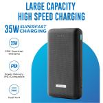 URBN 20000mAh 35W Turbo Fast Charging Power Bank |
