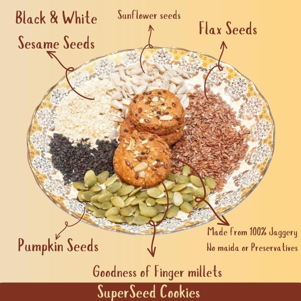 Smyle Healthy & Delicious Millet Cookies Combo Pack | No Maida | No Refined Sugar