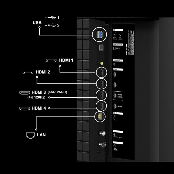Sony 248 cm (98 inches) BRAVIA 5 Series 4K Ultra HD Smart Mini LED Google TV K-98XR55A