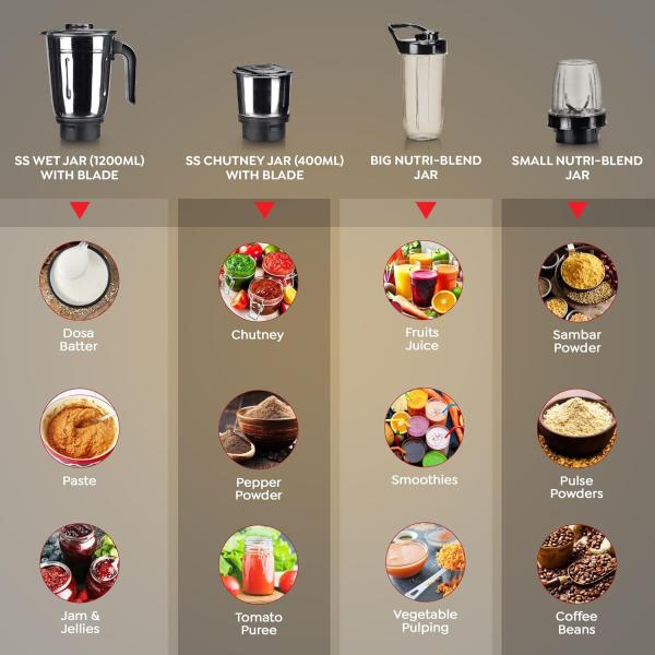 Prestige Apex Blendo 500 Watt Mixer Grinder with 4 Jars