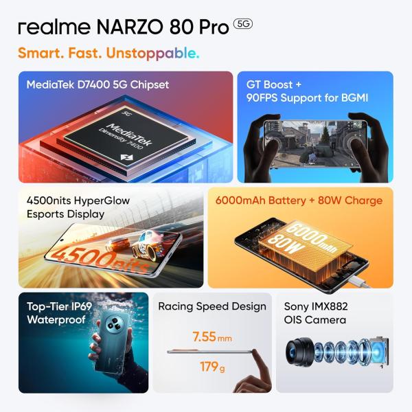 realme NARZO 80 Pro 5G (Speed Silver,12GB+256GB) |