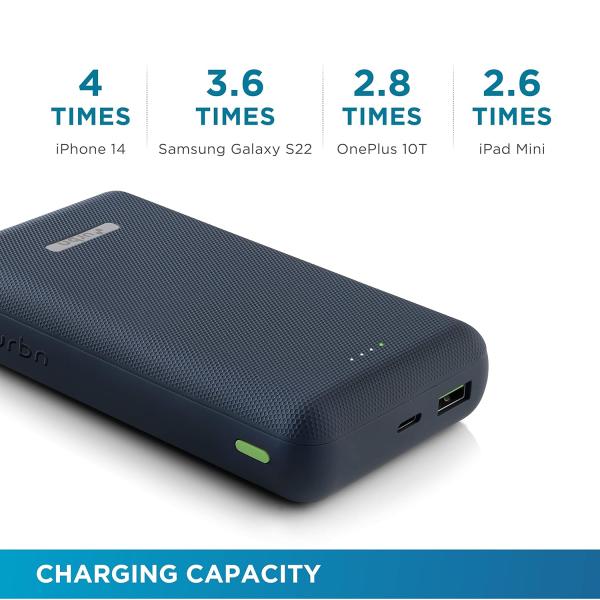 URBN 20000 mAh Lithium_Polymer 22.5W Super Fast Charging
