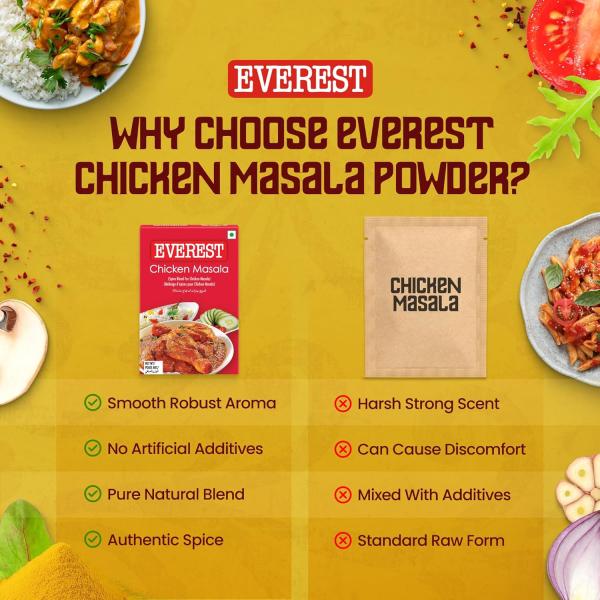 Everest Chicken Masala - 100G