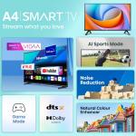 Hisense 100 cm (40 inches) A4Q Series Full HD Smart TV 40A4Q