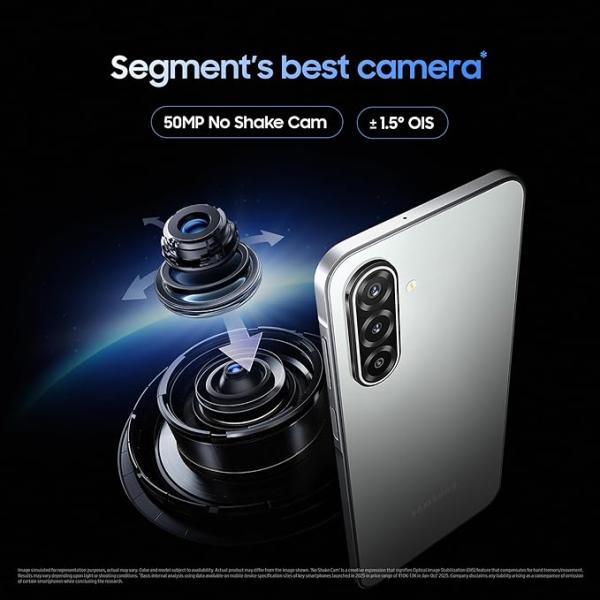 Samsung Galaxy A55 5G (Awesome Iceblue, 8GB RAM, 128GB Storage)