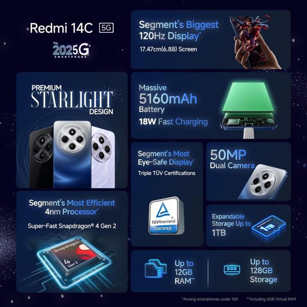 Redmi 14C 5G (Stargaze Black, 6GB RAM, 128GB Storage)