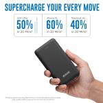 URBN 20000mAh 35W Turbo Fast Charging Power Bank |