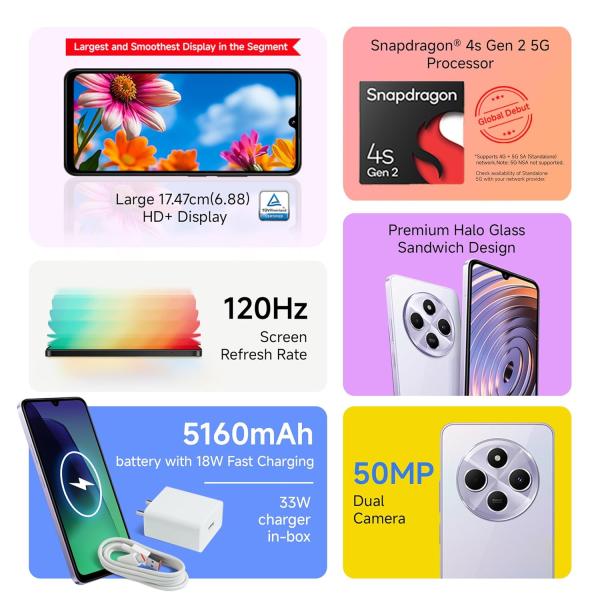 Redmi A4 5G (Sparkle Purple, 4GB RAM, 128GB Storage) |