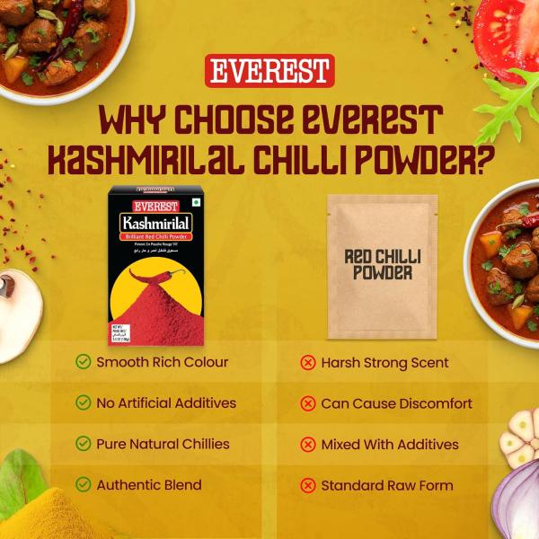 Everest Kashmirilal Brilliant Red Chilli Powder - 100gm | Kashmiri Lal Mirch with Mild Heat