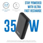URBN 20000mAh 35W Turbo Fast Charging Power Bank |