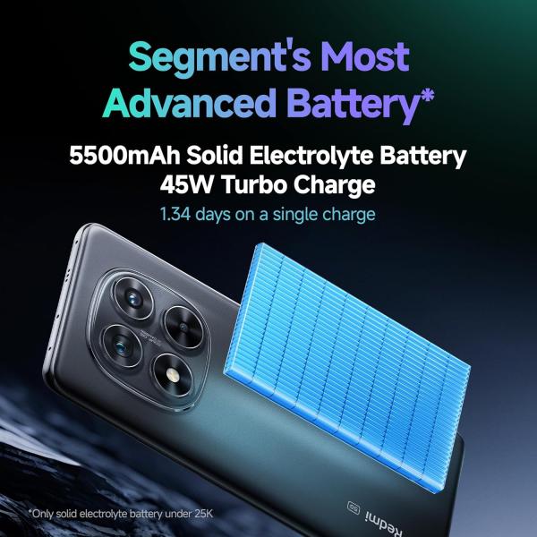 Redmi Note 14 Pro 5G Ivy Green 8GB RAM 256GB Storage