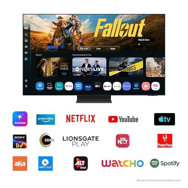 Samsung 163 cm (65 inches) 4K Ultra HD Mini-LED Neo-QLED Smart TV QA65QN85FAULXL
