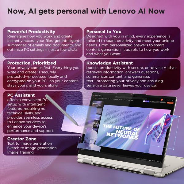 Lenovo Yoga 7 2-in-1 Intel Core Ultra 7 258V,Copilot+ AI PC(32GB RAM/1TB SSD/14(35.5cm) WQXGA+ OLED/47 Tops/Win 11/Office Home 2024/Yoga Pen/1Year ADP/Seashell/1.38Kg)