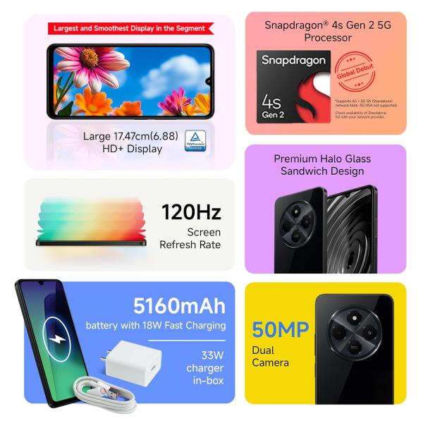 Redmi A4 5G (Starry Black, 4GB RAM, 128GB Storage)