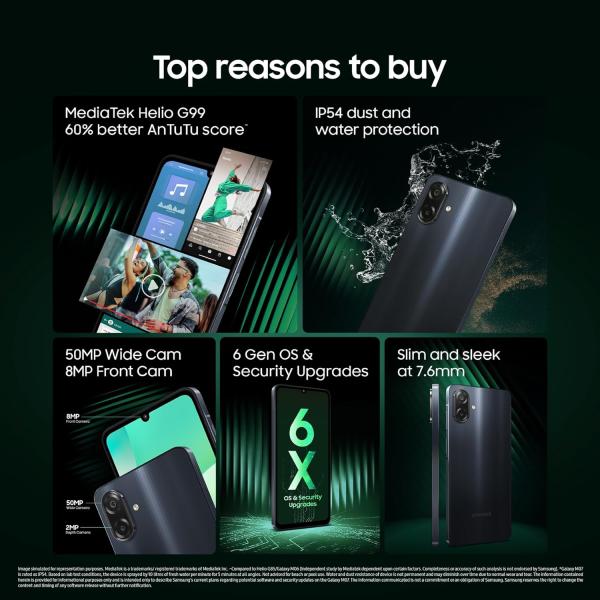 Samsung Galaxy M07 (Black, 4GB RAM, 64GB Storage)