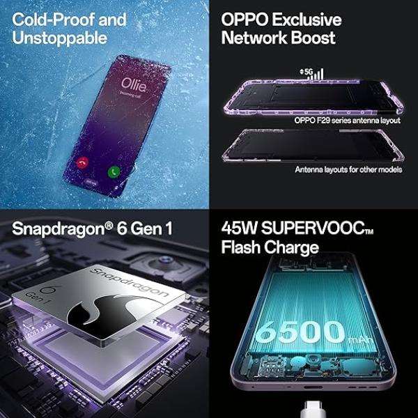 OPPO F29 5G (Glacier Blue, 8GB RAM, 128GB Storage) with No Cost EMI/Additional Exchange Offers