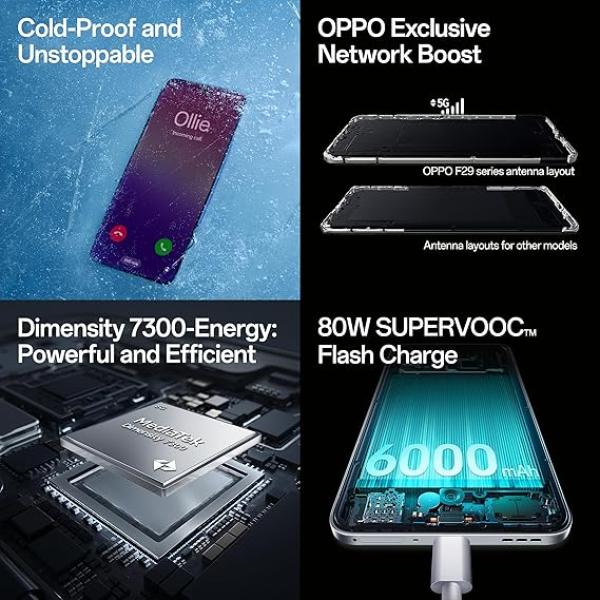 OPPO F29 Pro 5G (Granite Black, 8GB RAM, 128GB Storage) with No Cost EMI/Additional Exchange Offers