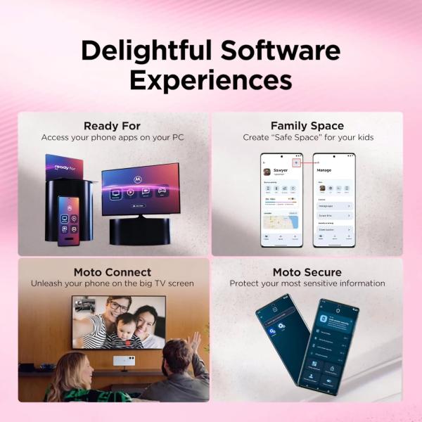 Motorola Edge 50 Fusion 5G (Hot Pink, 12GB RAM, 256GB Storage)